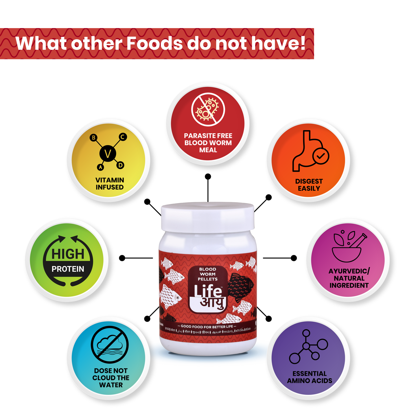 Life Aayu Blood Worm Pellets : High-Quality Blood Worm Pellets Fish Food