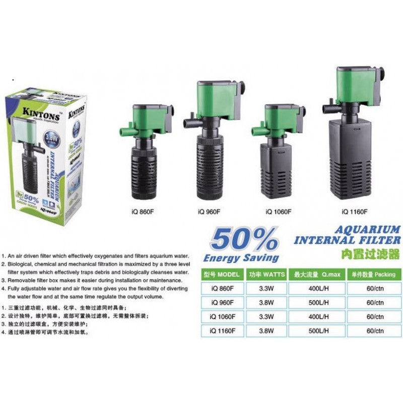 Kintons IQ-F Series Aquarium | Fish Tank Internal Filters