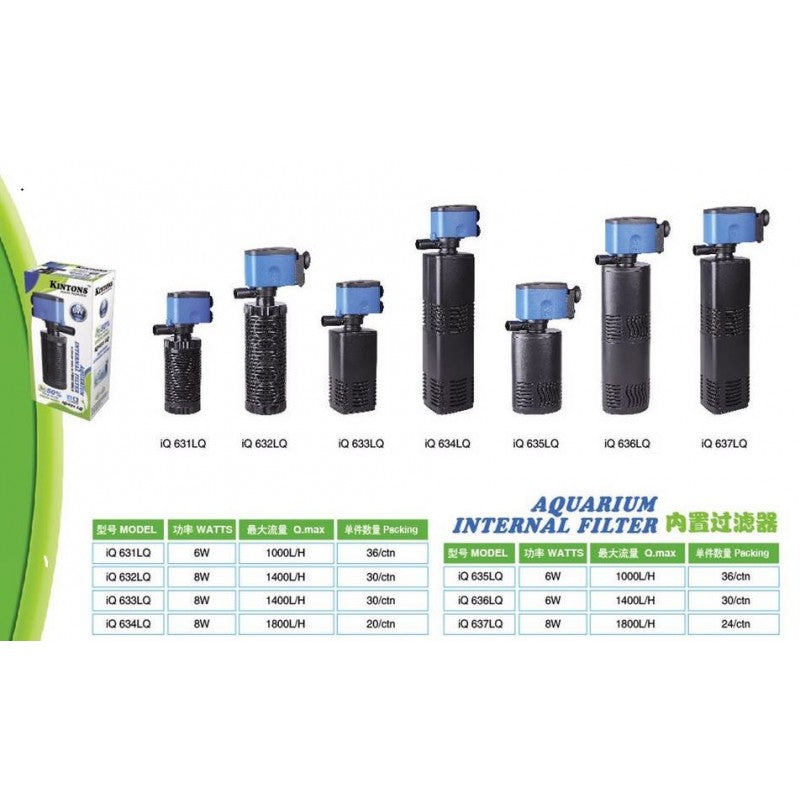 Kintons IQ-LQ Series Aquarium | Fish Tank Internal Filters