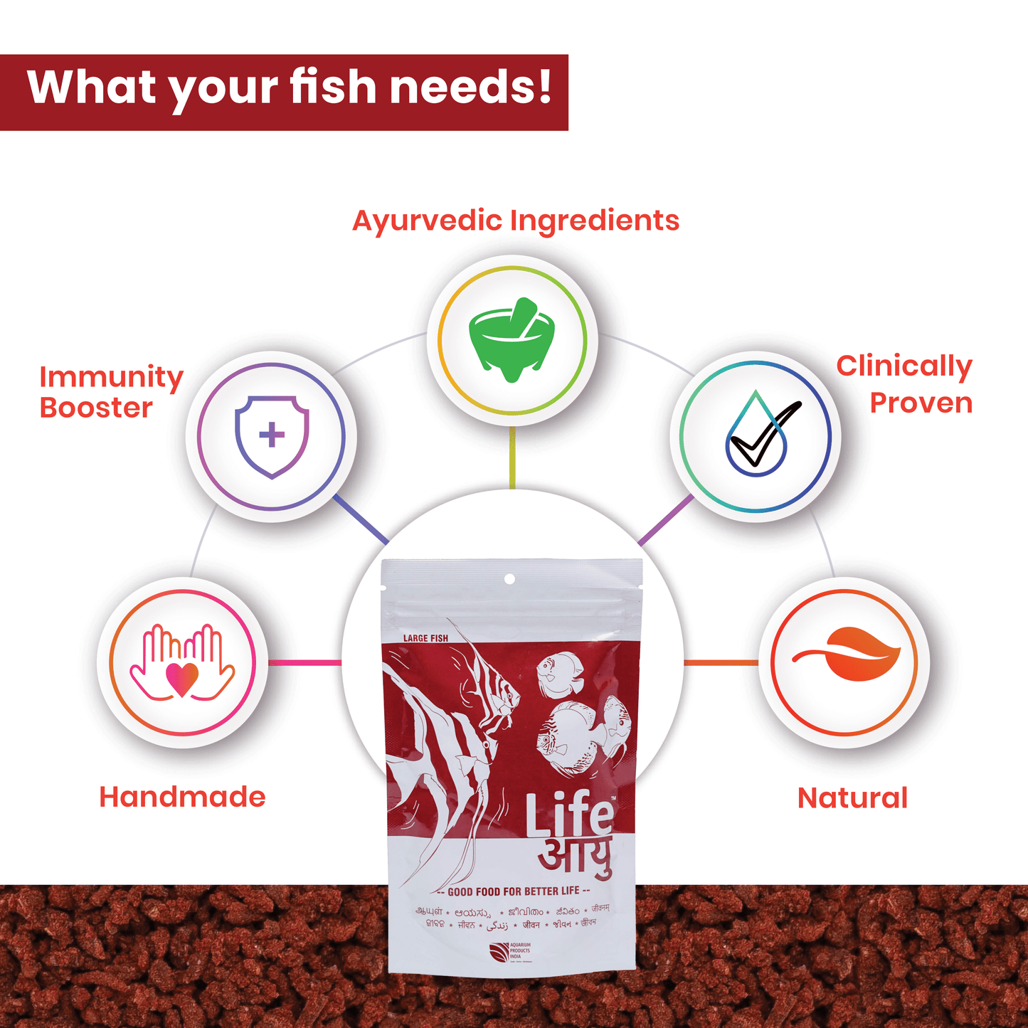 Life AAYU Red Fish Food – Ayurvedic Color Booster Pellets with Anchovy & Paprika | For All Fish Sizes (100g)