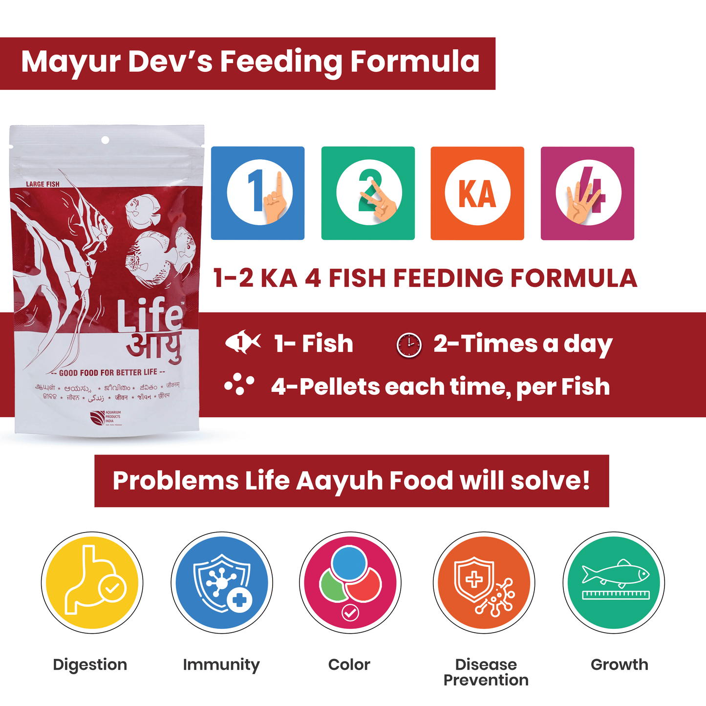 Life AAYU Red Fish Food – Ayurvedic Color Booster Pellets with Anchovy & Paprika | For All Fish Sizes (100g)