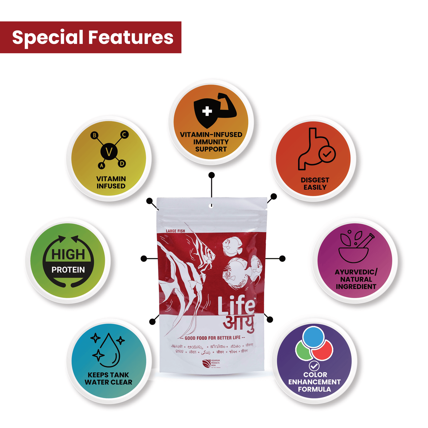 Life AAYU Red Fish Food – Ayurvedic Color Booster Pellets with Anchovy & Paprika | For All Fish Sizes (100g)