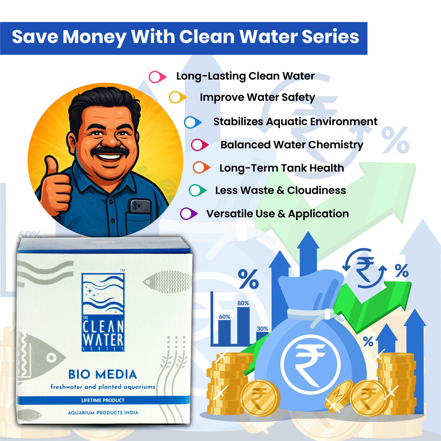 टीसीडब्ल्यूएस बायो मीडिया