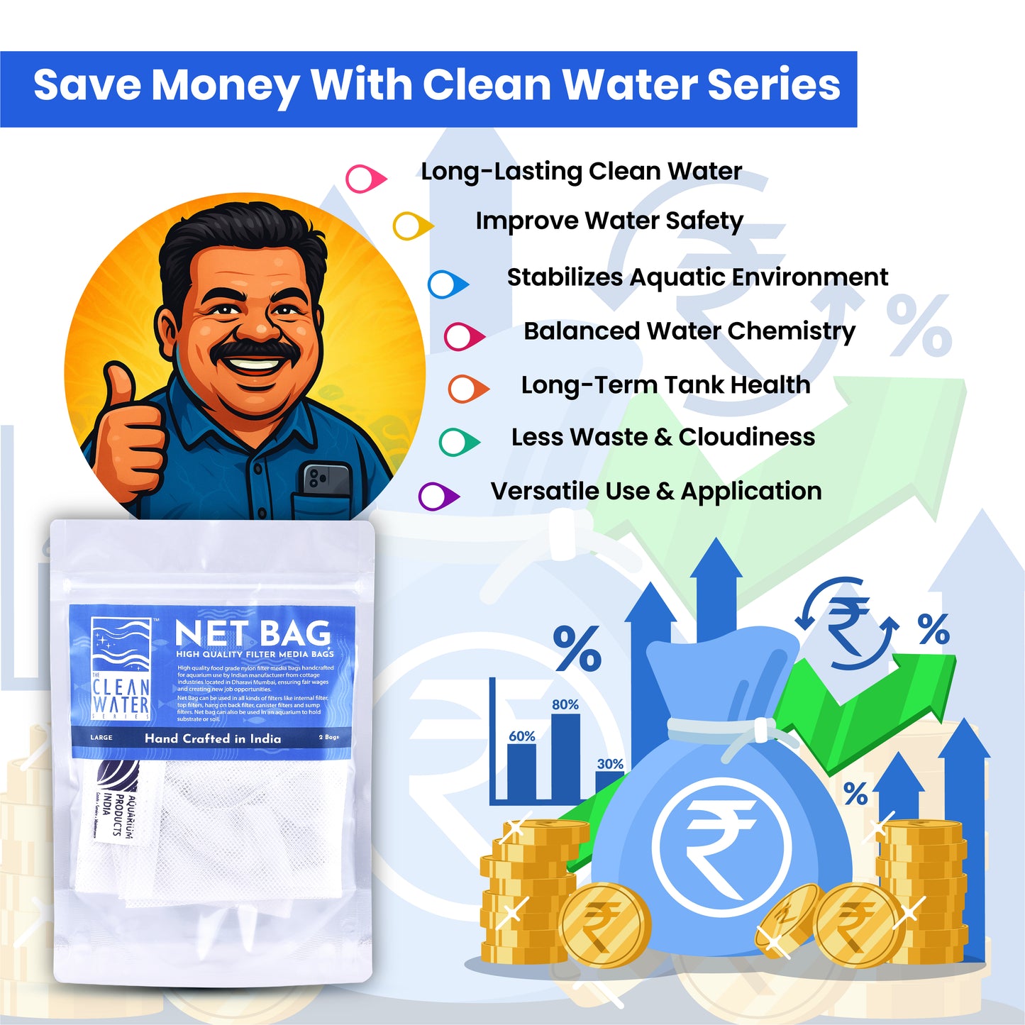 क्लियर वॉटर सीरीज़ (TCWS) बड़े नेट बैग - एक्वेरियम फ़िल्टर मीडिया के लिए 2 का पैक