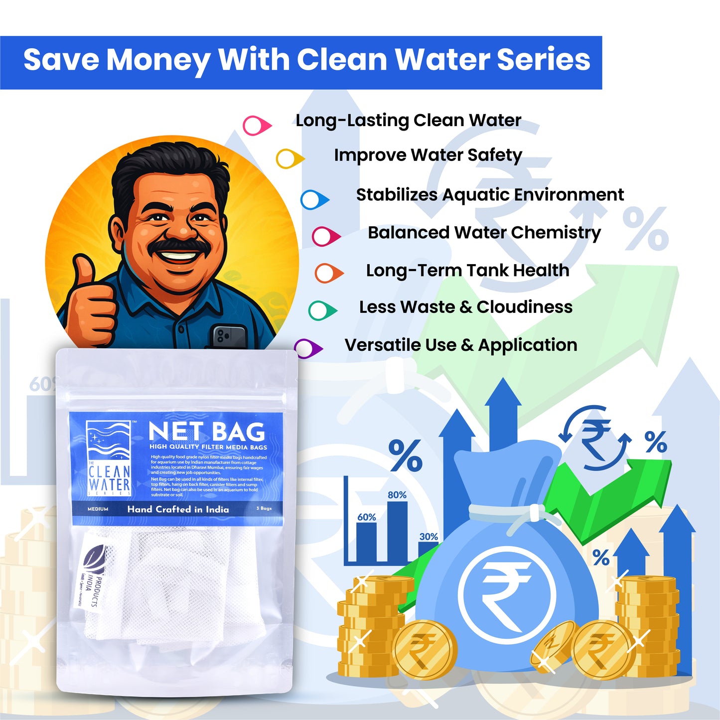 The Clean Water Series (TCWS) Medium Net Bags – Pack of 3 for Aquarium Filter Media