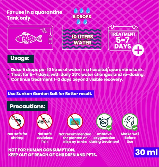 The Fish Safe Series Anti-Fungal | Natural Fungal Treatment | For All Aquarium Fish | 30 ml