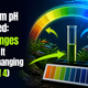 Aquarium pH Explained: Safe Ranges and Why It Keeps Changing (Part 2 of 4)