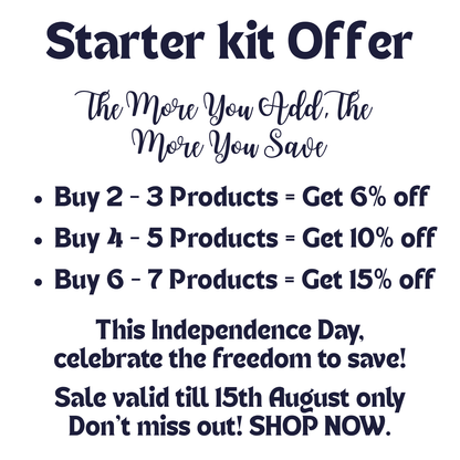 Guppy Starter Kit Special Offer