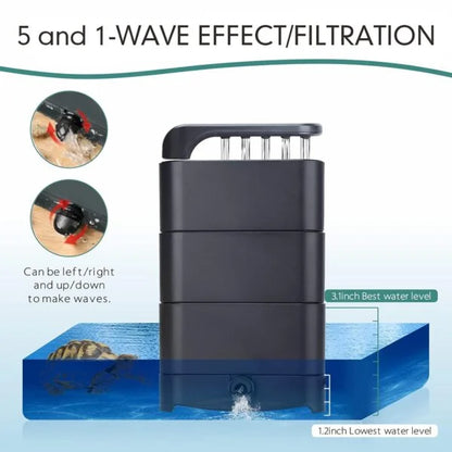 Turtle Tank Filter 8W I 5-in-1 Multifunctional Design I Triple-Layer Filtration System I Shallow Water Compatibility I Adjustable Spray Bar I User-Friendly Maintenance