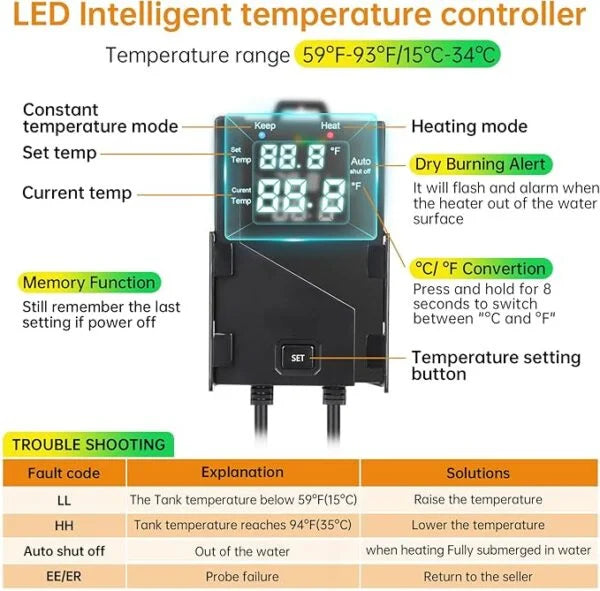 Black Hole Aquarium Heater with Intelligent Temperature Controller | Fast Heat Storage | Precise Temperature Control | Freshwater & Saltwater