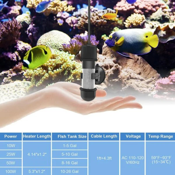 Mini Aquarium Heater for Small Tanks | 10W Submersible Fish Tank Heater | Dry Run / Overheating Protection, LED Digital Display & External Temperature Controller