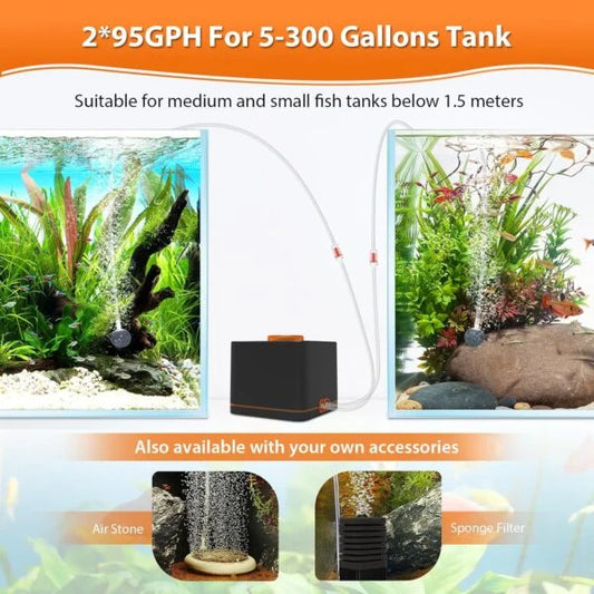 Strong Aquarium Air Pump for Medium Large Fish Tank I Ultra-Quiet Operation I Dual Stainless Steel Outlets I Adjustable Airflow I Shock-Absorbing Design I Durable Construction