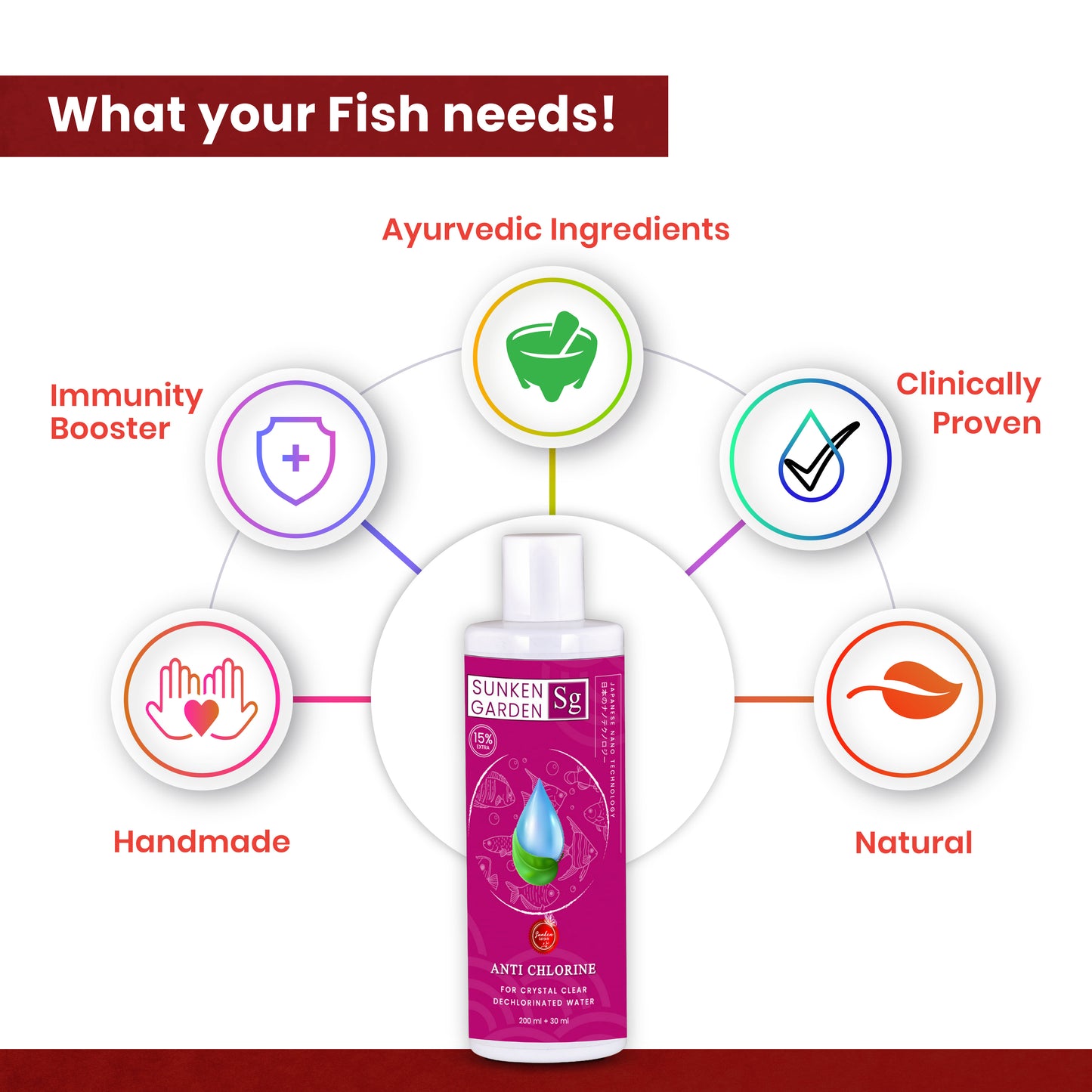 Sunken Garden Anti Chlorine | Water Conditioner for Freshwater Aquariums