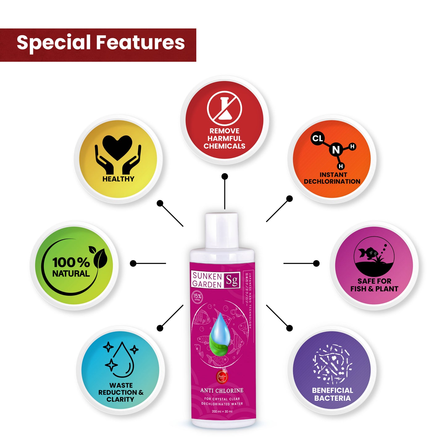 Sunken Garden Anti Chlorine | Water Conditioner for Freshwater Aquariums