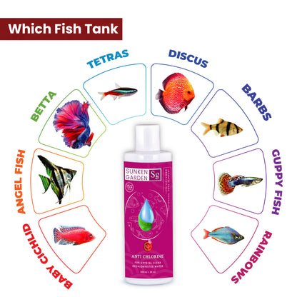 Sunken Garden Anti Chlorine | Water Conditioner for Freshwater Aquariums