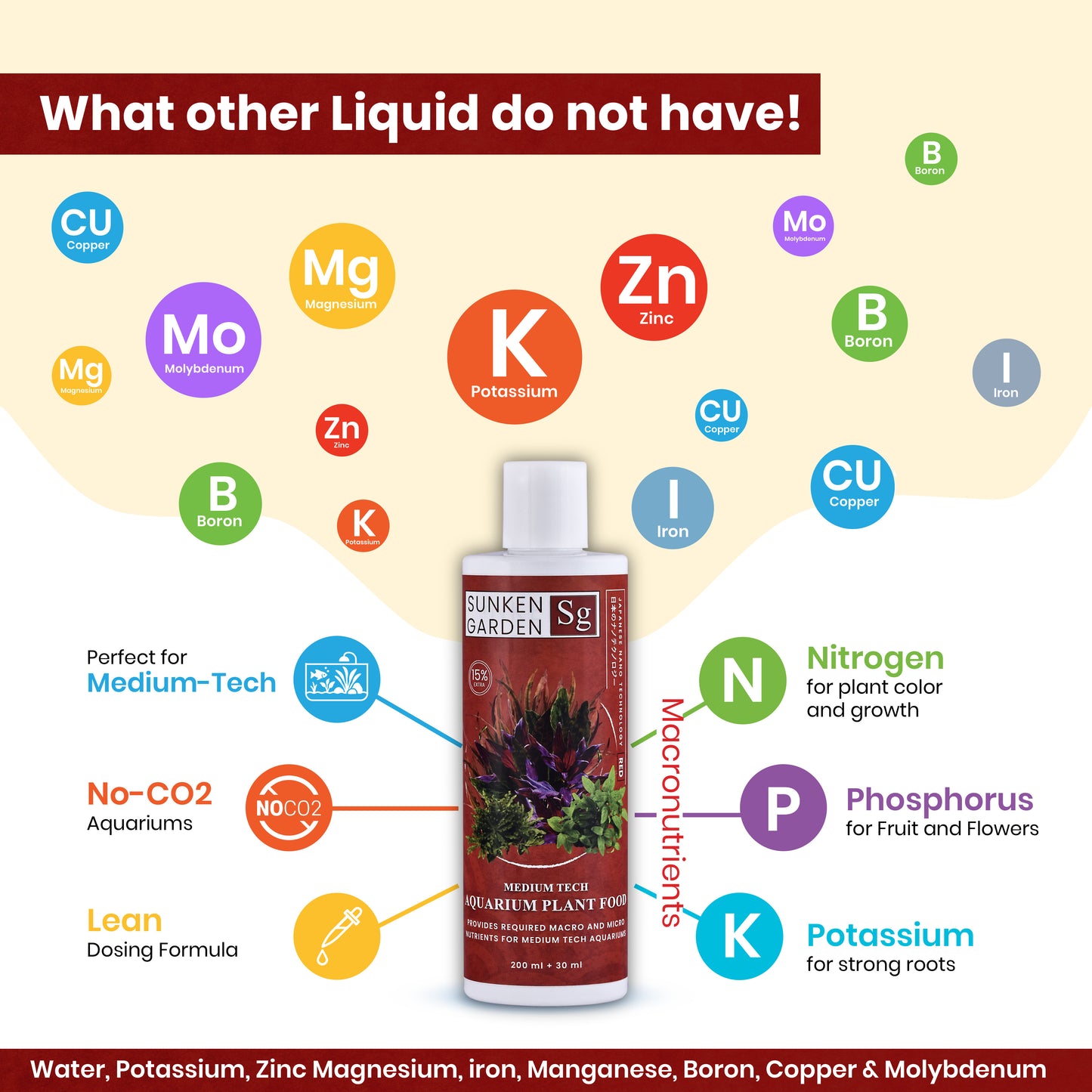 सनकेन गार्डन रेड - लाल जलीय पौधों के लिए उर्वरक। बोल्ड को बाहर लाओ। लाल को खिलाओ। 