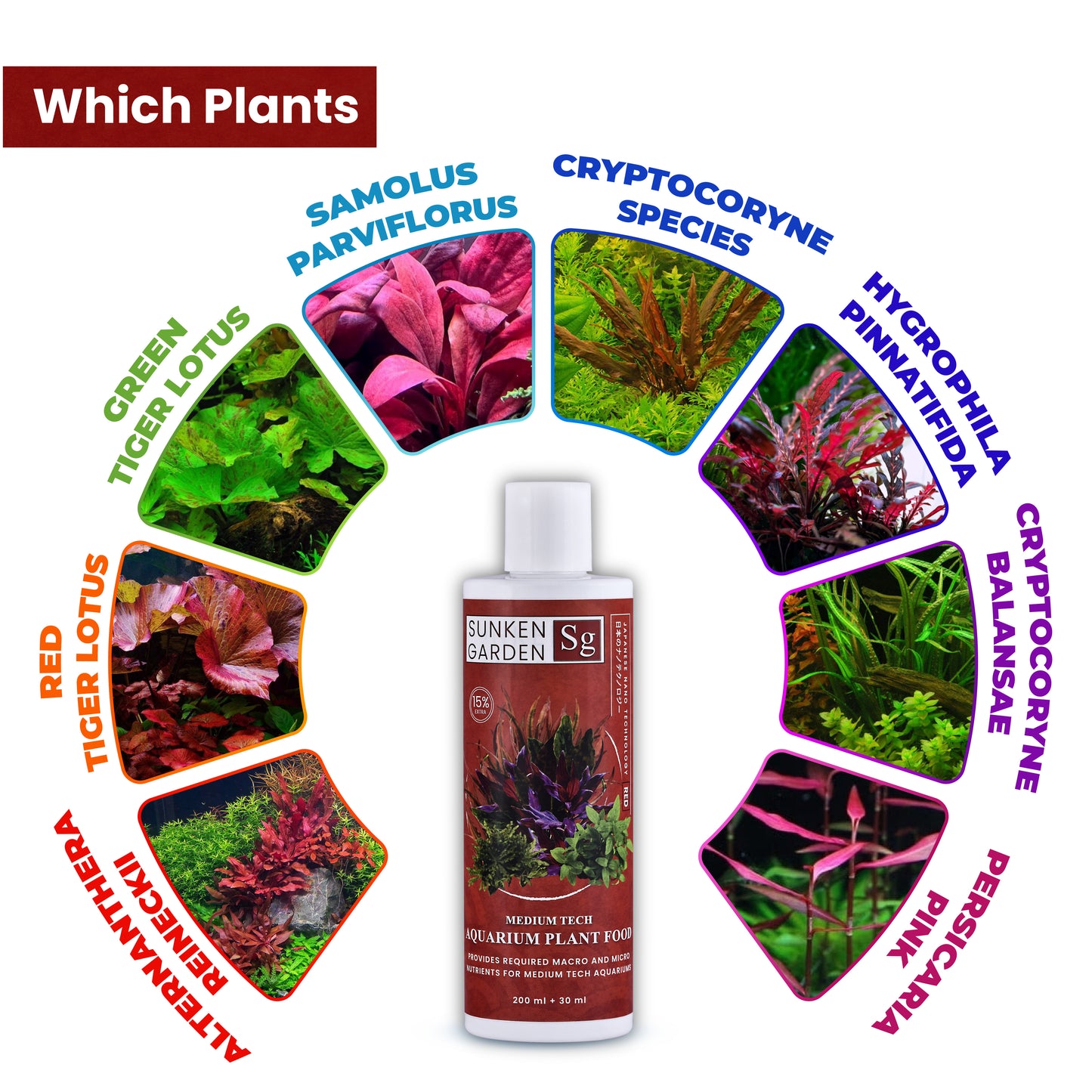 सनकेन गार्डन रेड - लाल जलीय पौधों के लिए उर्वरक। बोल्ड को बाहर लाओ। लाल को खिलाओ। 