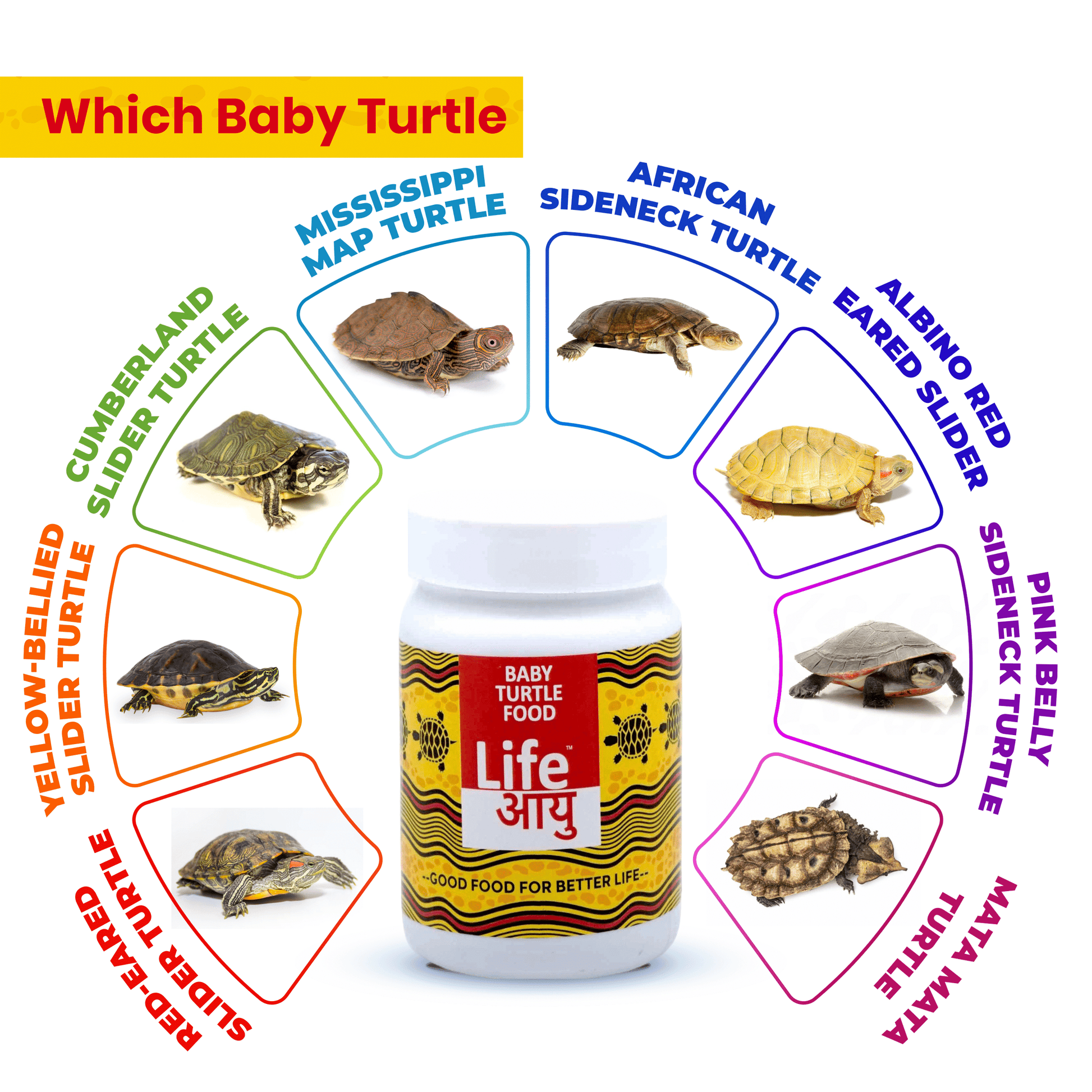 Life AAYU Baby Turtle Food: Ayurvedic Handmade Pellets