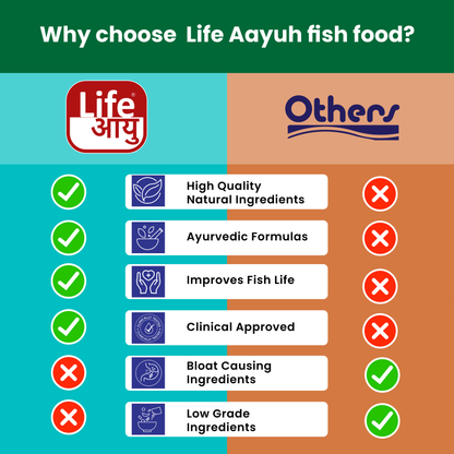 LIFE AAYU BUG POWER FISH FOOD