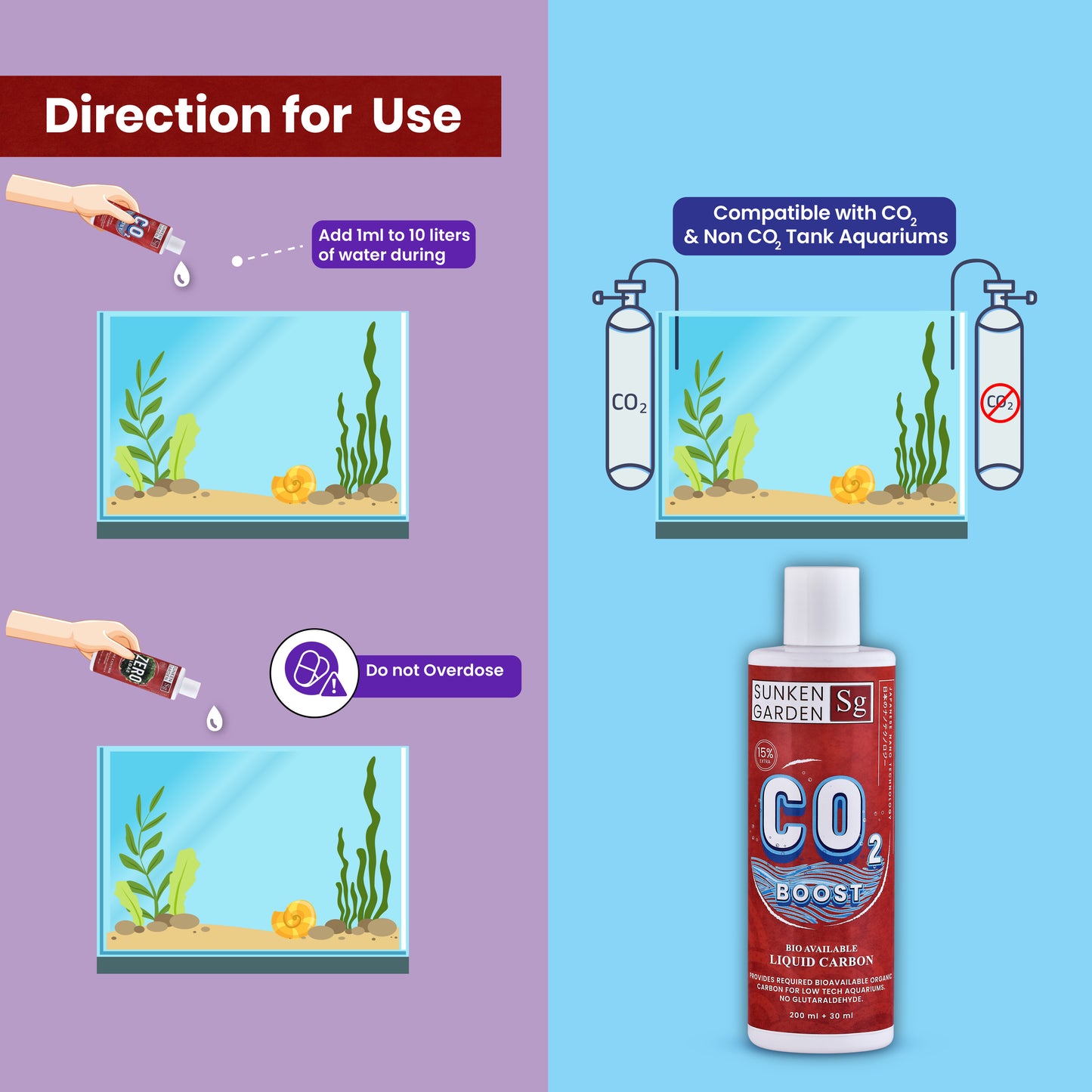 Sunken Garden Liquid CO2 Boost – Organic Carbon Source for Aquatic Plants | Algae-Free Growth | Shrimp Safe |