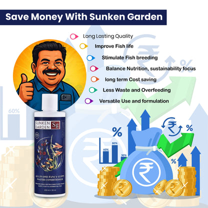 Sunken Garden All In One Fancy Guppy Fish Water Conditioner