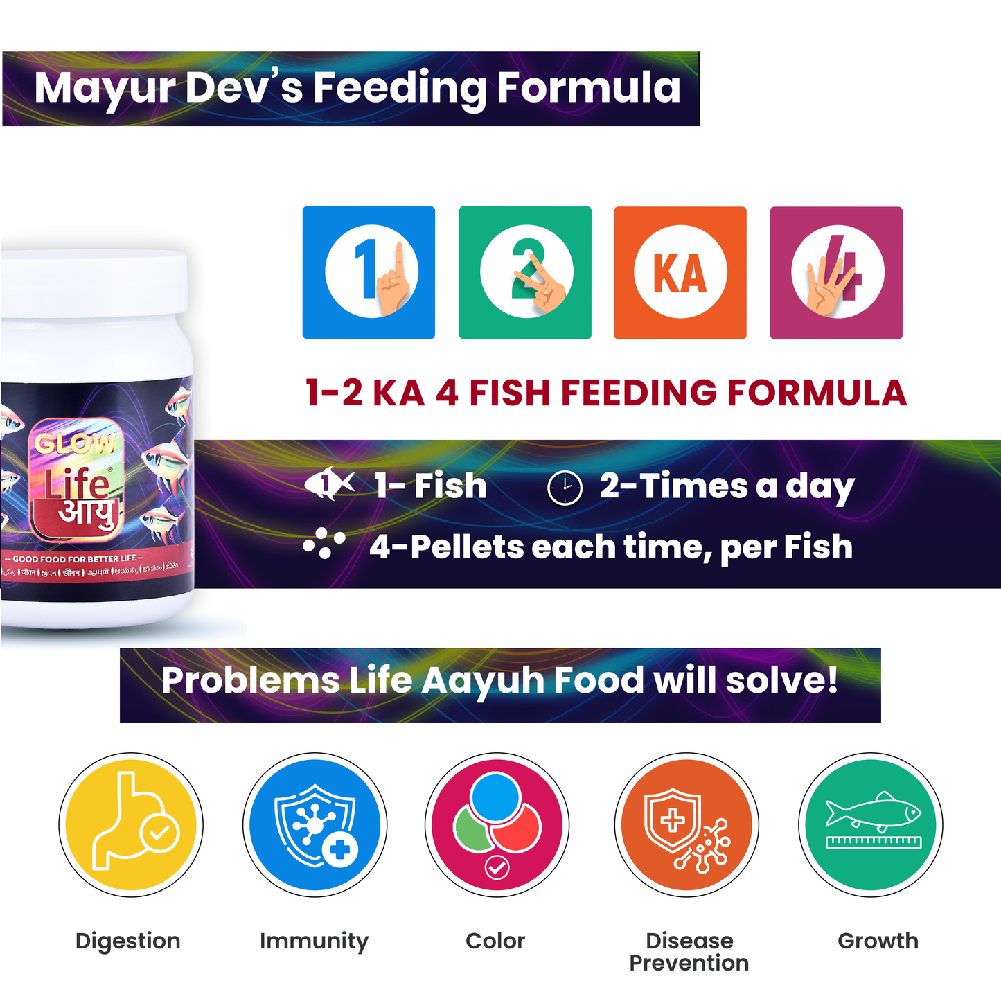 Life AAYU Glow Fish Food – Natural Color Enhancer with Spirulina, Paprika & Beta Carotene | Digestion-Friendly Floating Pellets (63g)