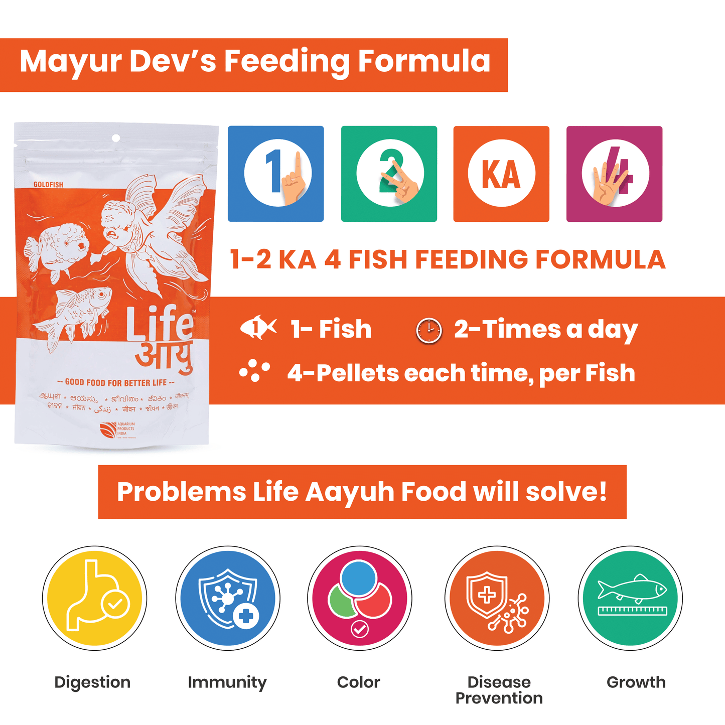 Goldfish Bloating Treatment & Swim Bladder Prevention – Life AAYU Goldfish Food for Digestion, Immunity & Color