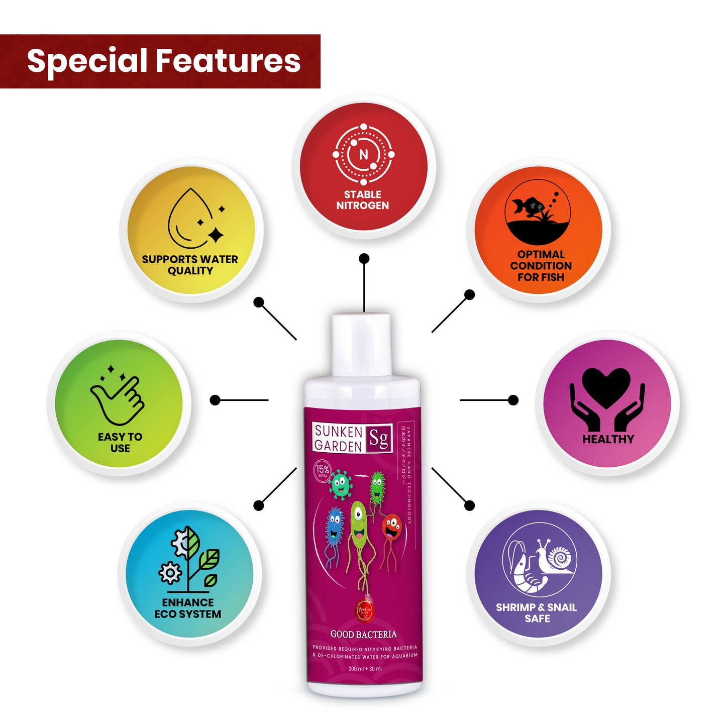 Sunken Garden Good Bacteria – Premium Denitrifying Bacteria for Water Clarity & Bio Stability | Safe for Shrimp & Invertebrates