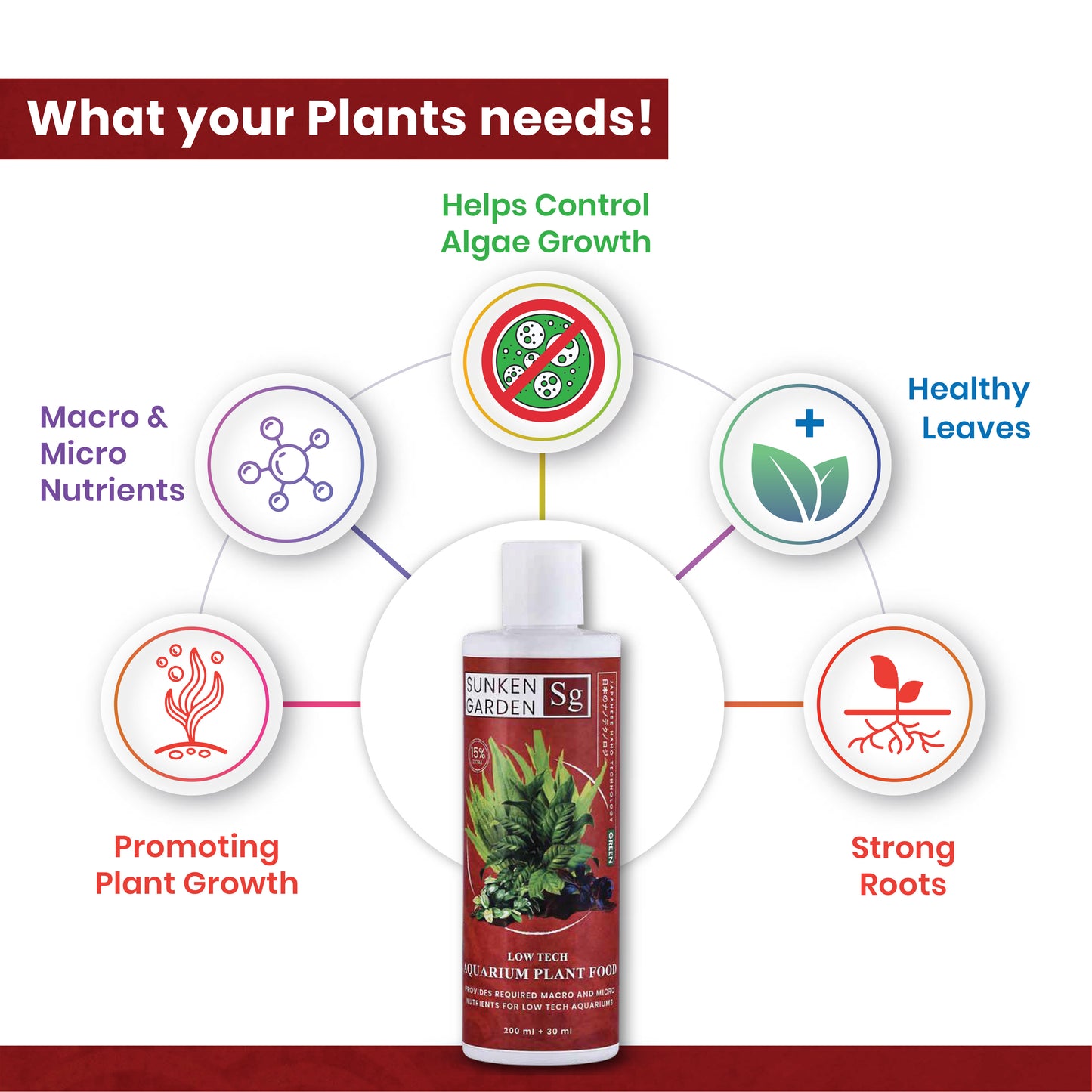 Sunken Garden Green – All-in-One Aquarium Plant Fertilizer | CO₂ & Non-CO₂ Compatible | Anti-Algae Formula