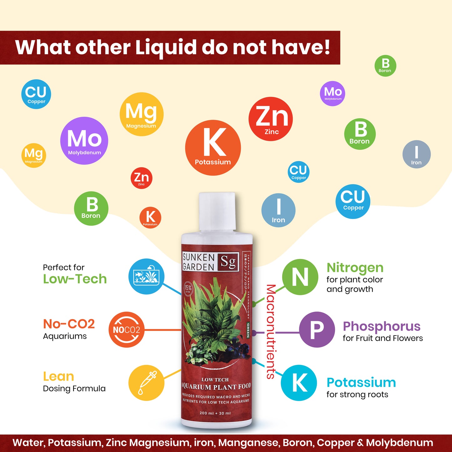 Sunken Garden Green – All-in-One Aquarium Plant Fertilizer | CO₂ & Non-CO₂ Compatible | Anti-Algae Formula