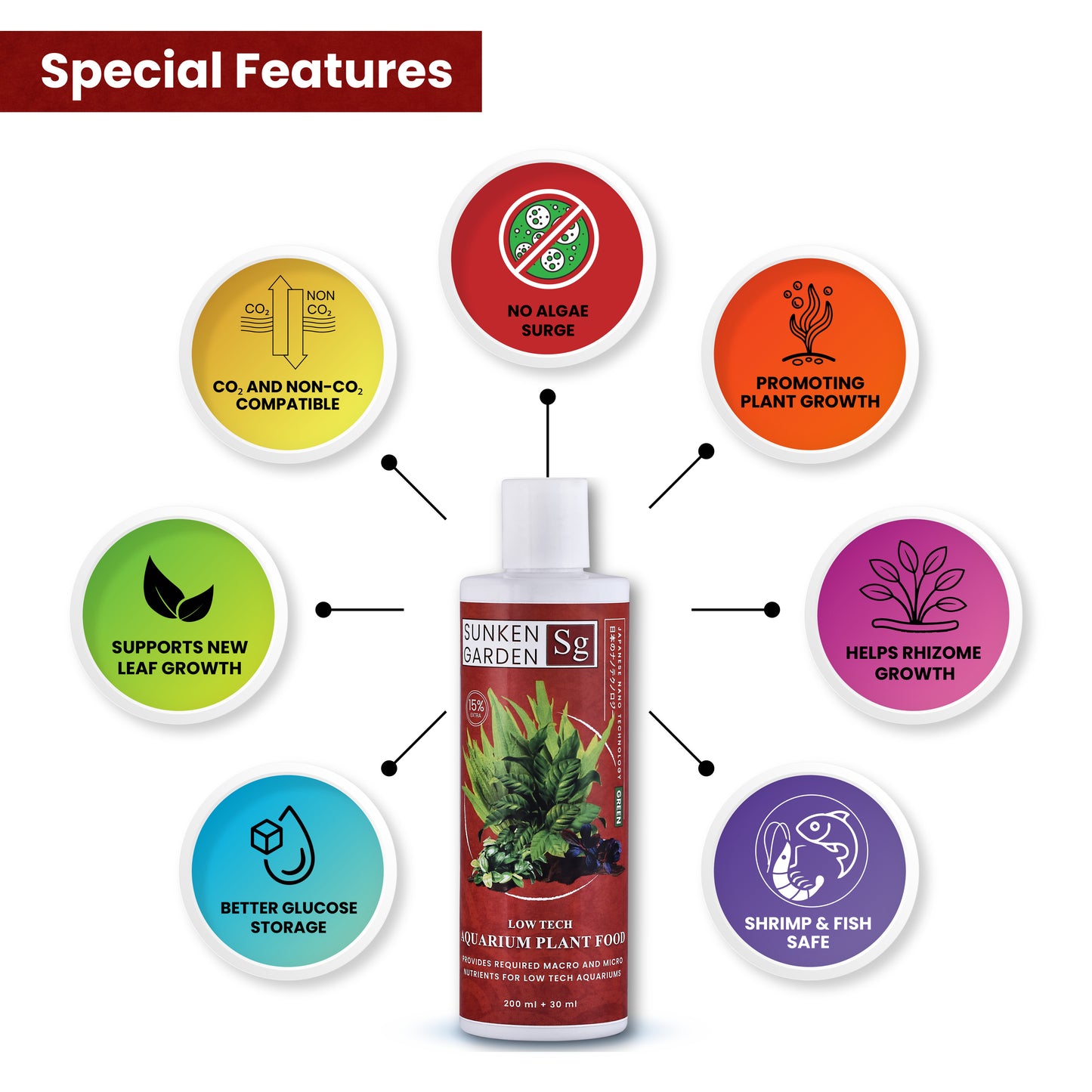 Sunken Garden Green – All-in-One Aquarium Plant Fertilizer | CO₂ & Non-CO₂ Compatible | Anti-Algae Formula