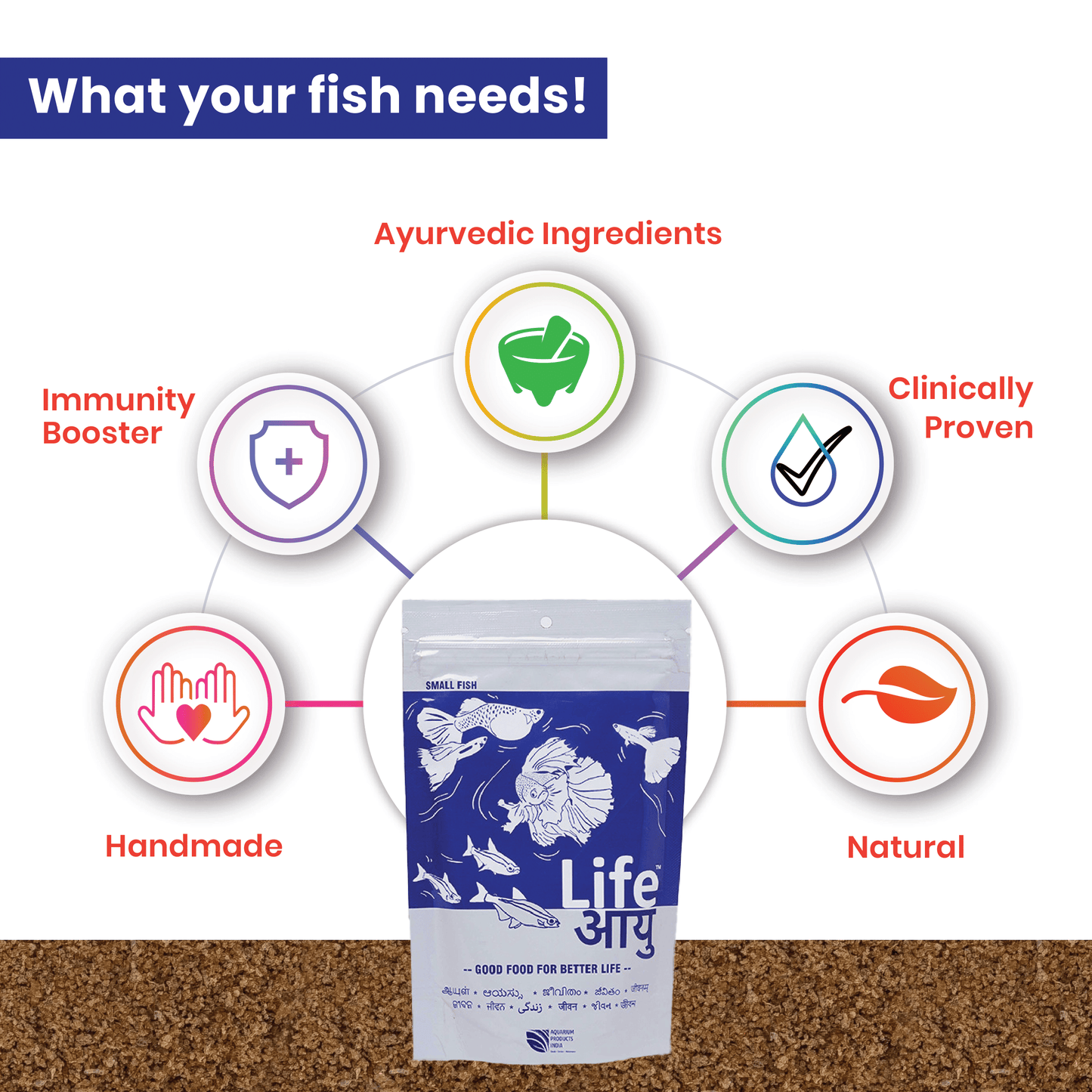 Life AAYU Neutral Fish Food – Ayurvedic Daily Diet for All Fish Sizes