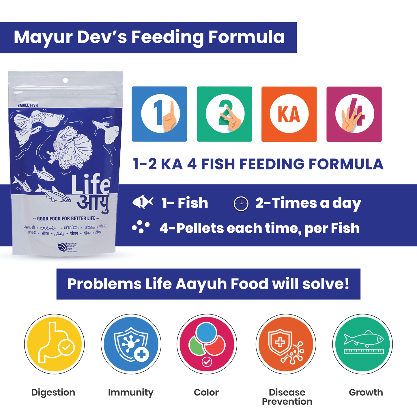 Life AAYU Neutral Fish Food – Ayurvedic Daily Diet for All Fish Sizes