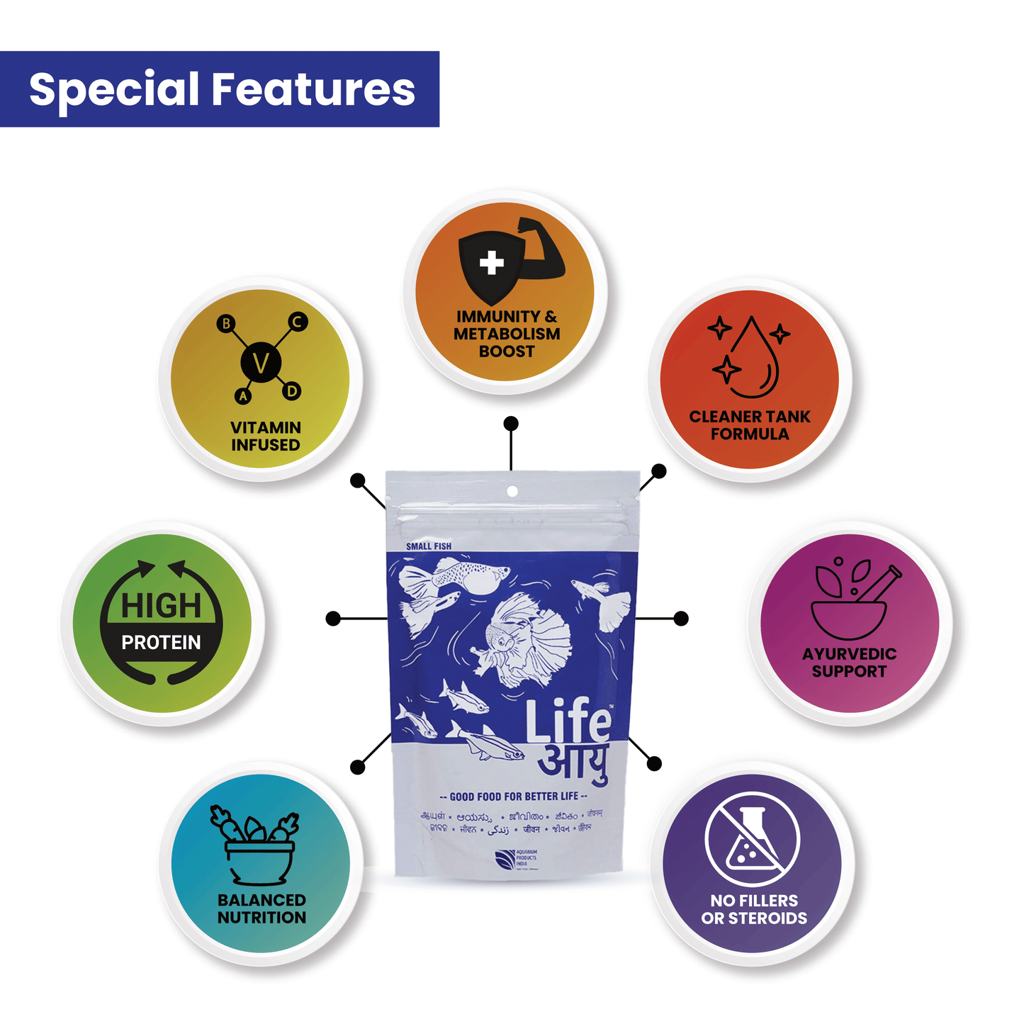 Life AAYU Neutral Fish Food – Ayurvedic Daily Diet for All Fish Sizes
