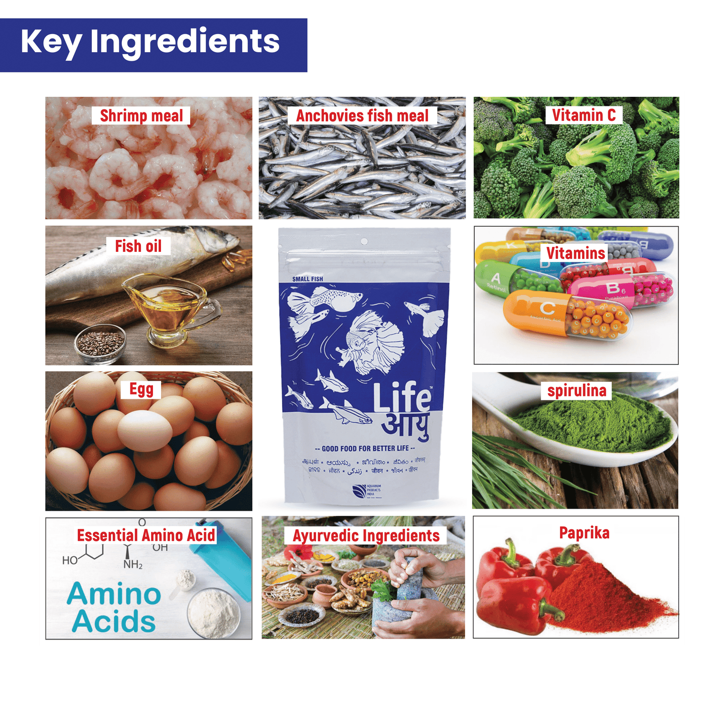 Life AAYU Neutral Fish Food – Ayurvedic Daily Diet for All Fish Sizes