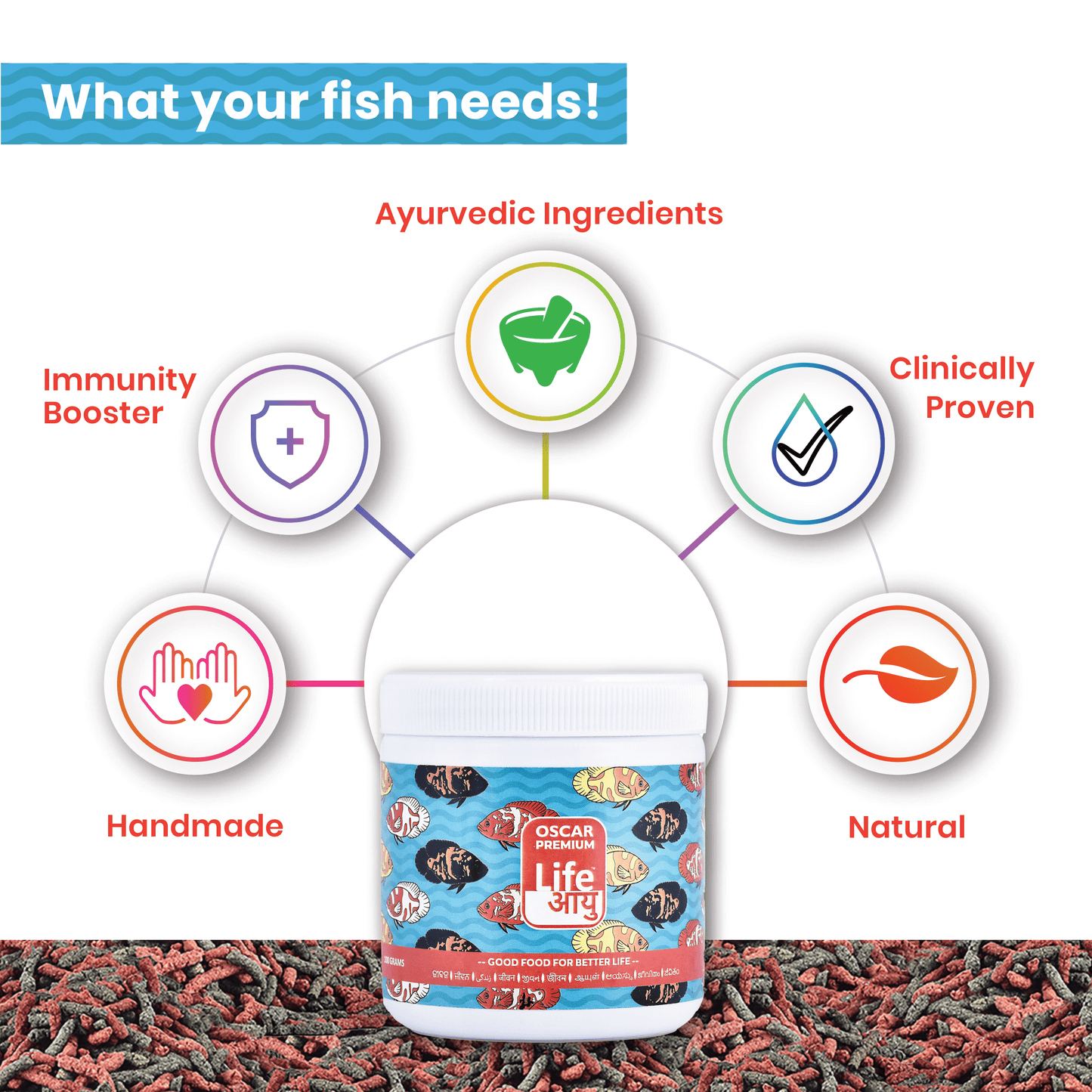 Life AAYU Oscar Premium Fish Food – Color-Boosting, Immunity-Enhancing Ayurvedic Pellets with Spirulina, Astaxanthin & Garlic
