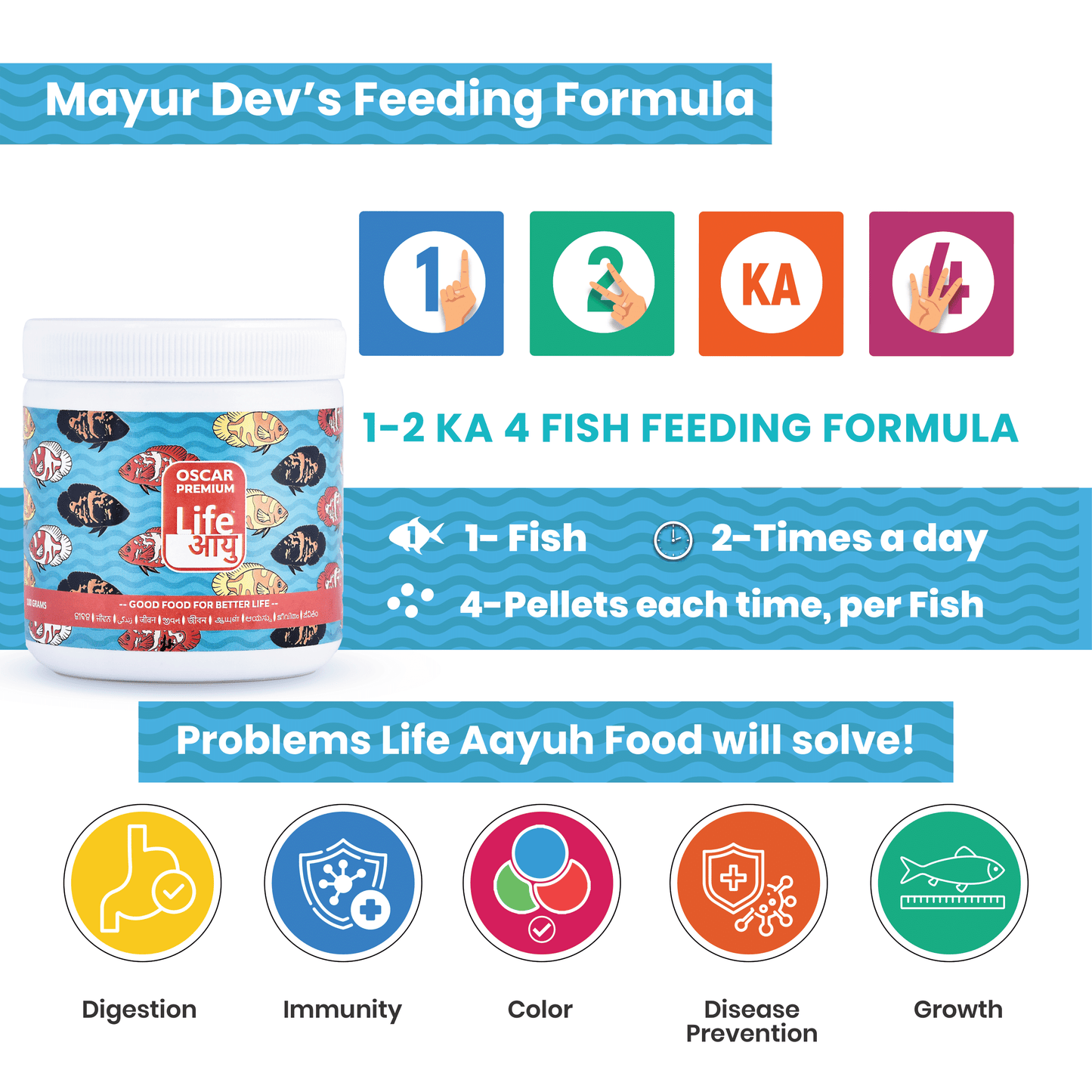 Life AAYU Oscar Premium Fish Food – Color-Boosting, Immunity-Enhancing Ayurvedic Pellets with Spirulina, Astaxanthin & Garlic