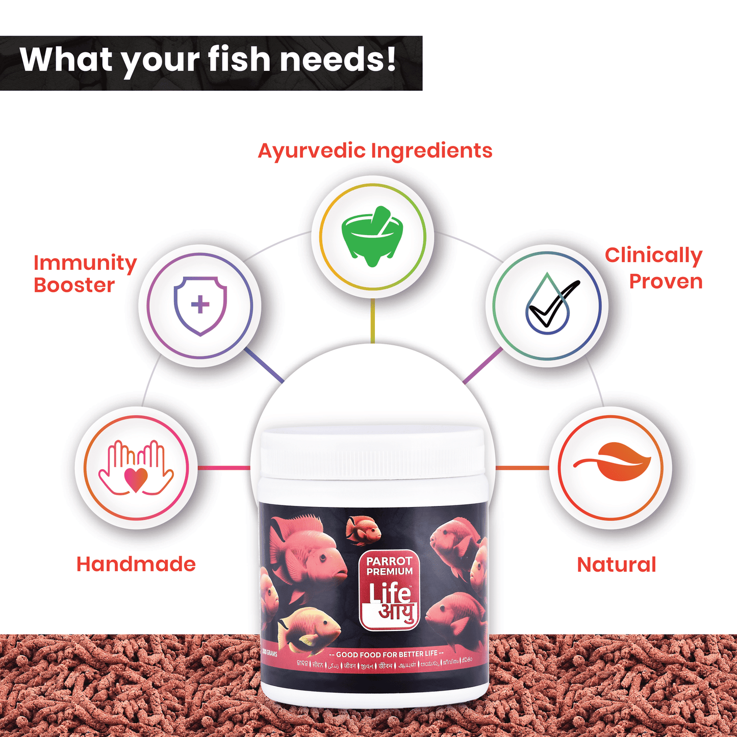 Life AAYU Parrot Premium Fish Food – Color Enhancing & Immunity-Boosting Natural Pellets with Spirulina & Omega-3
