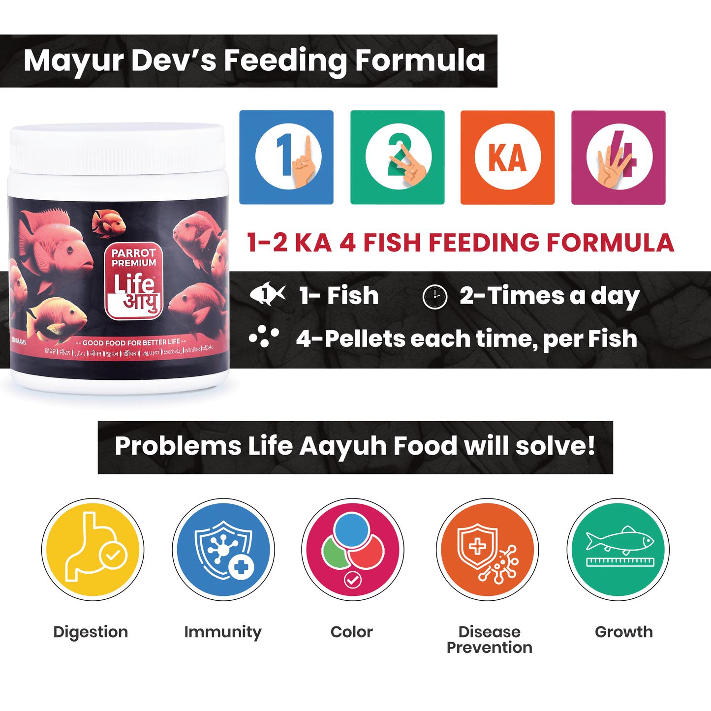 Life AAYU Parrot Premium Fish Food – Color Enhancing & Immunity-Boosting Natural Pellets with Spirulina & Omega-3