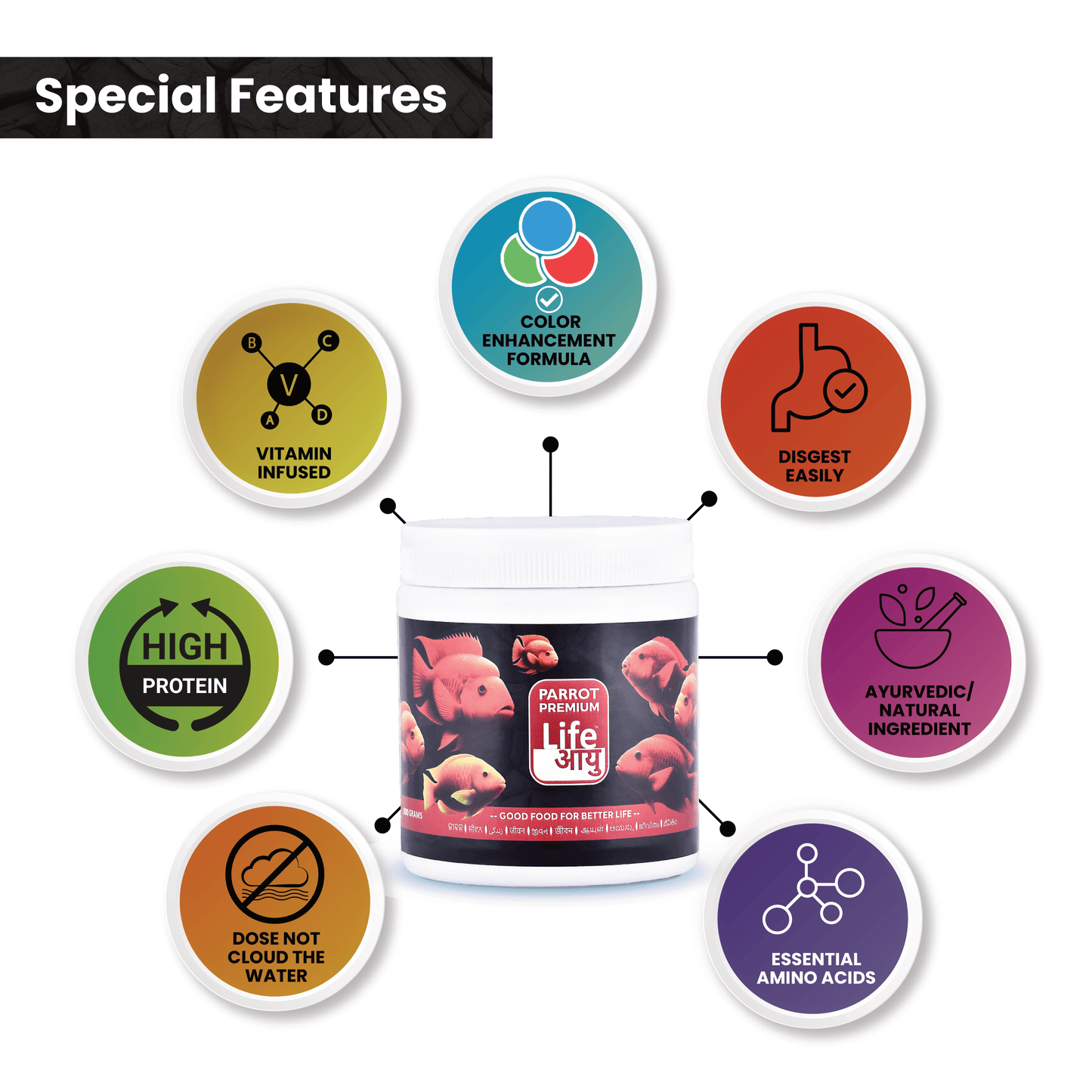 Life AAYU Parrot Premium Fish Food – Color Enhancing & Immunity-Boosting Natural Pellets with Spirulina & Omega-3