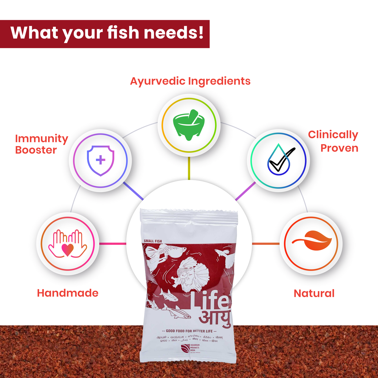 Life Aayu Red Small Fish Food 30g Pack of 2