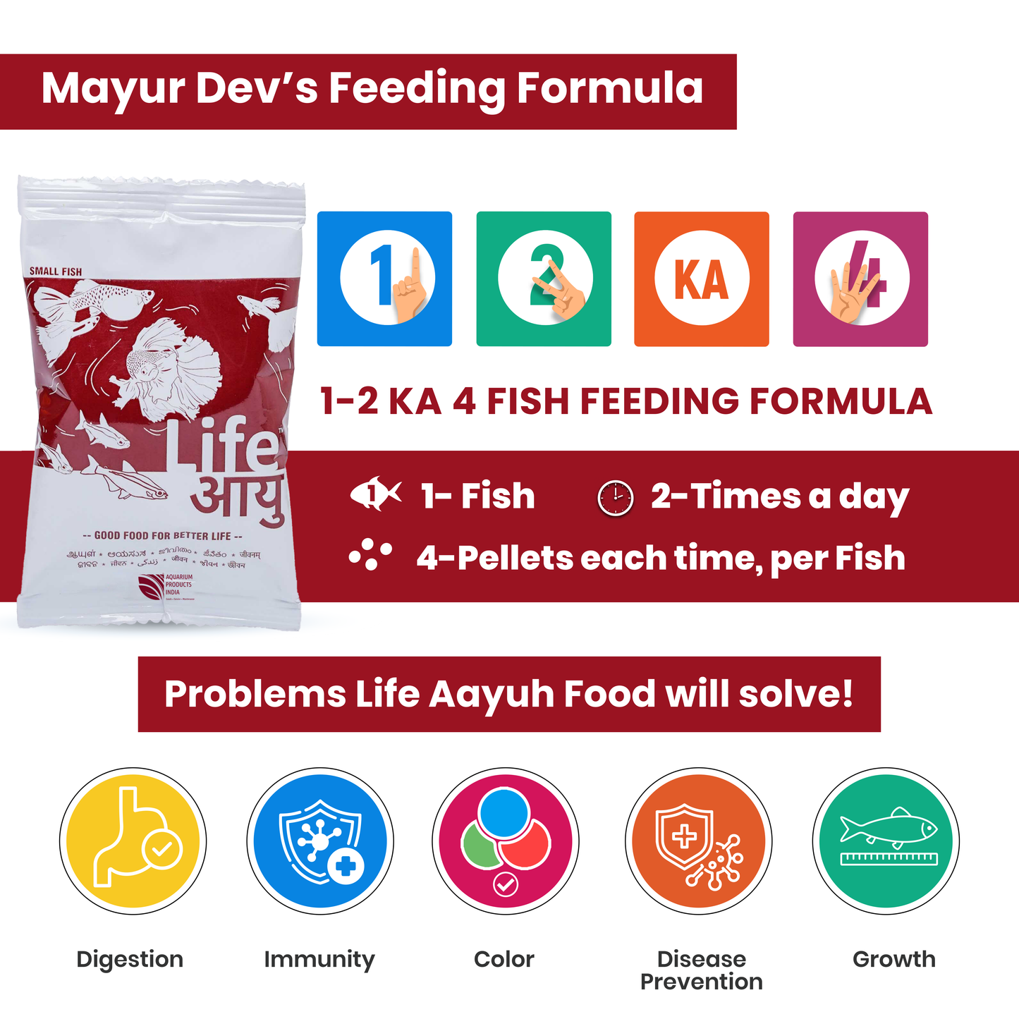 Life Aayu Red Small Fish Food 30g Pack of 2