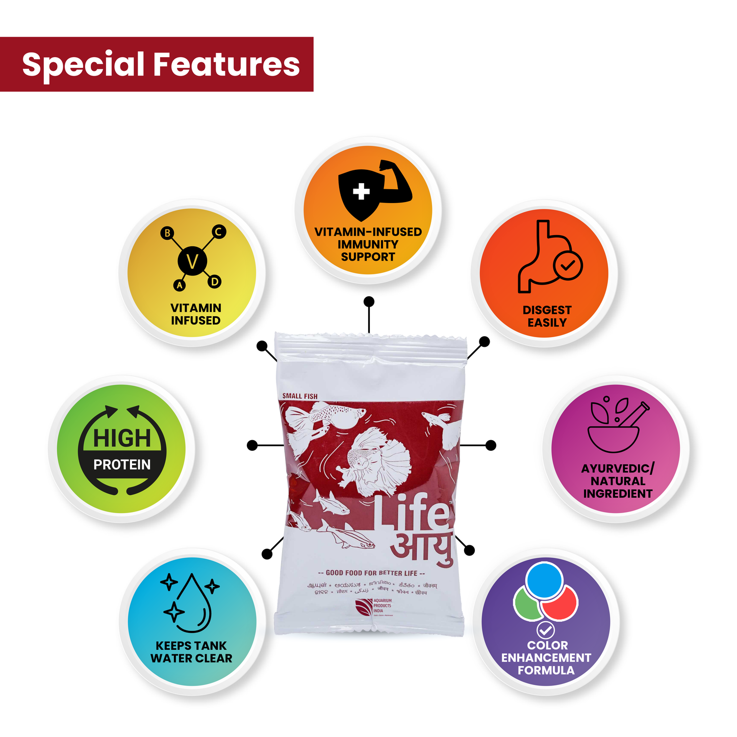 Life Aayu Red Small Fish Food 30g Pack of 2
