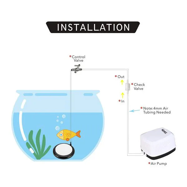 Nano Furnace Aquarium Air Disc I Ultra-Fine Bubble Diffusion I Durable Nano-Ceramic Construction I Self-Weighted Design I Quiet Operation I Easy Installation