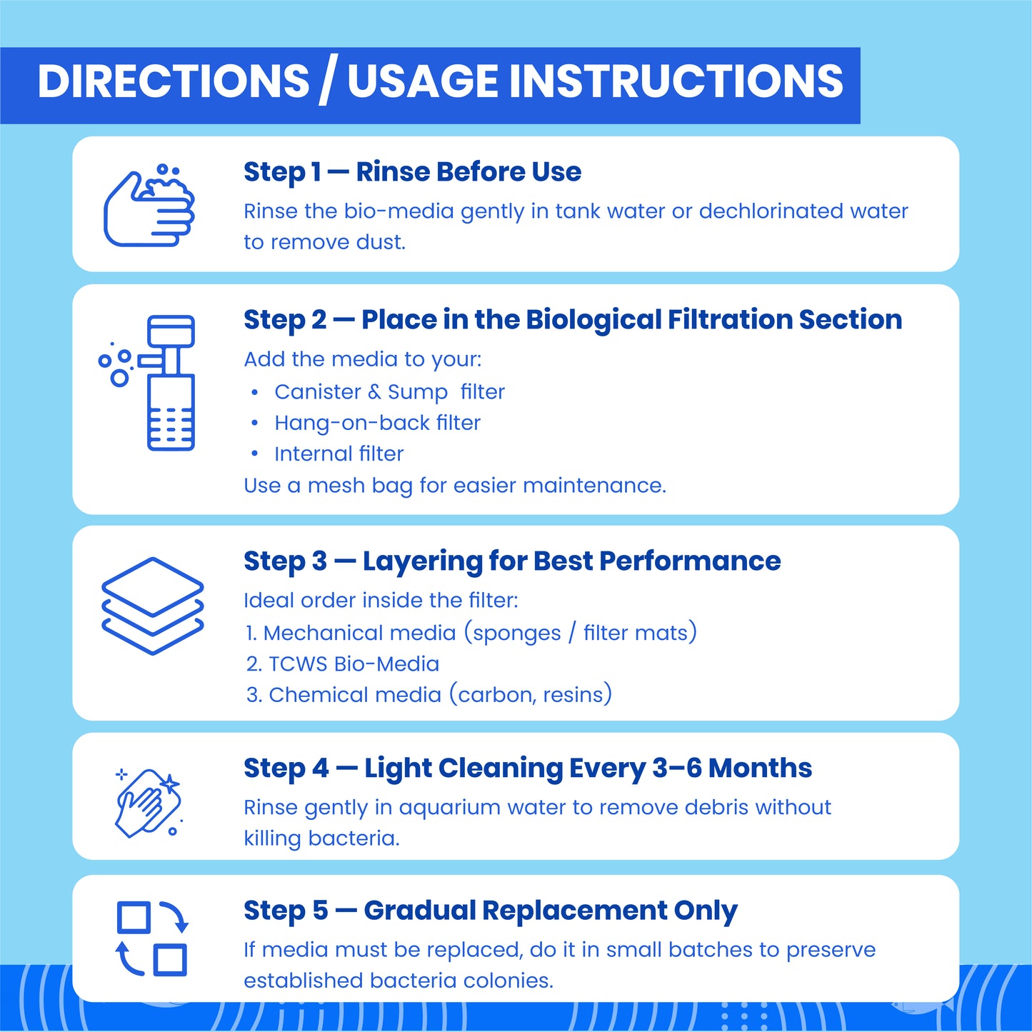 टीसीडब्ल्यूएस बायो मीडिया