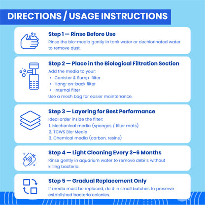 टीसीडब्ल्यूएस बायो मीडिया
