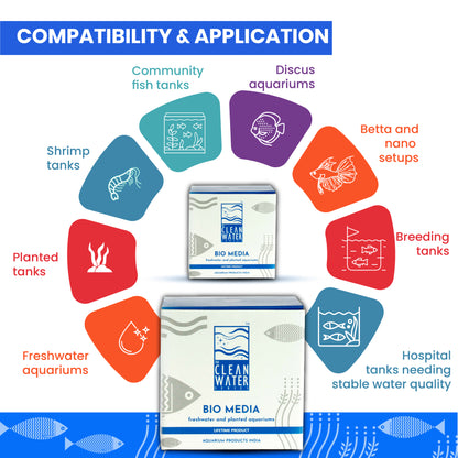 टीसीडब्ल्यूएस बायो मीडिया