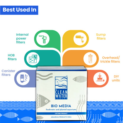 टीसीडब्ल्यूएस बायो मीडिया