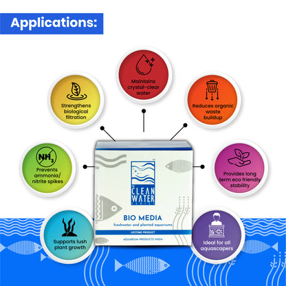 टीसीडब्ल्यूएस बायो मीडिया