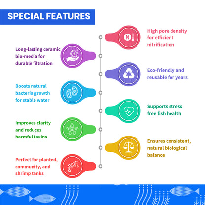 टीसीडब्ल्यूएस बायो मीडिया